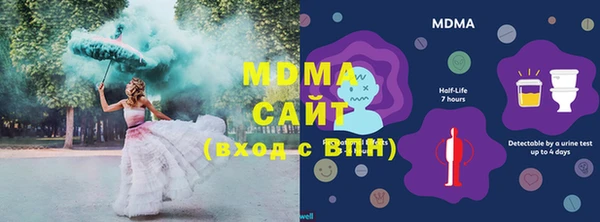 круглые Осинники